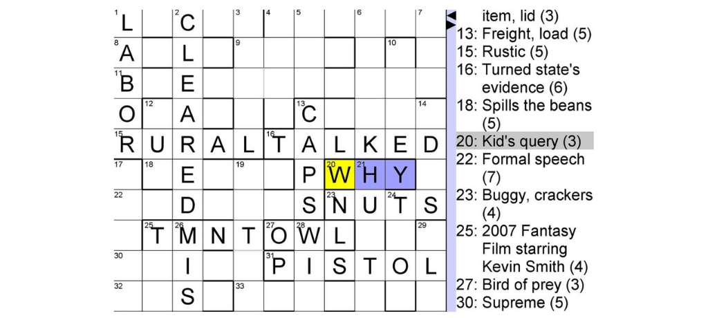 Do You Know About These Different Types Of Crossword Puzzles 