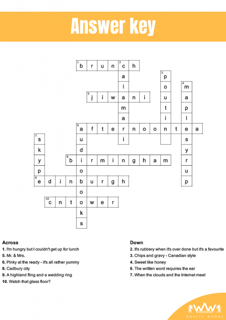 Sunday Puzzle – Solve The Crossword Puzzle - Wealth Words